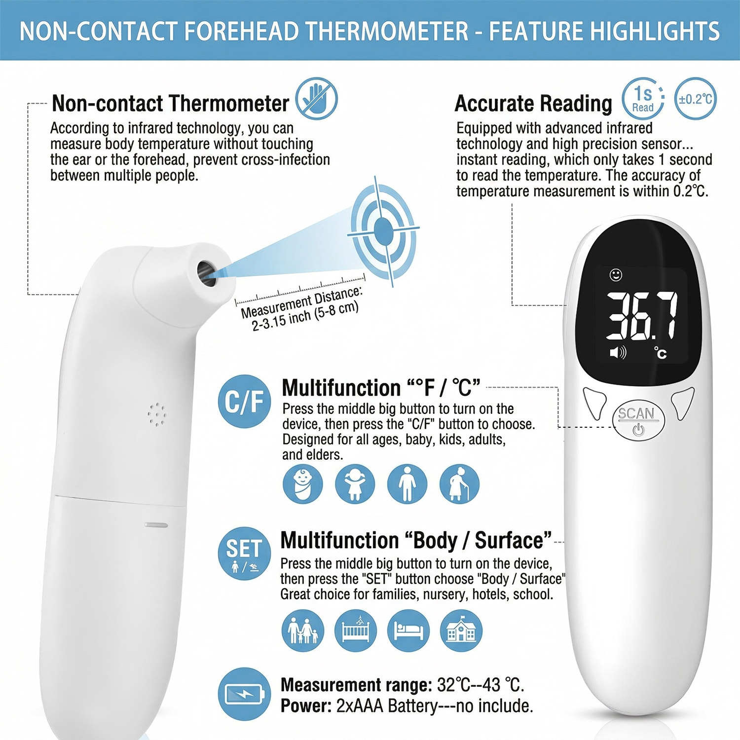 Digitales Ohrthermometer für H – Pet Supplies Direct Bewertung und Preis