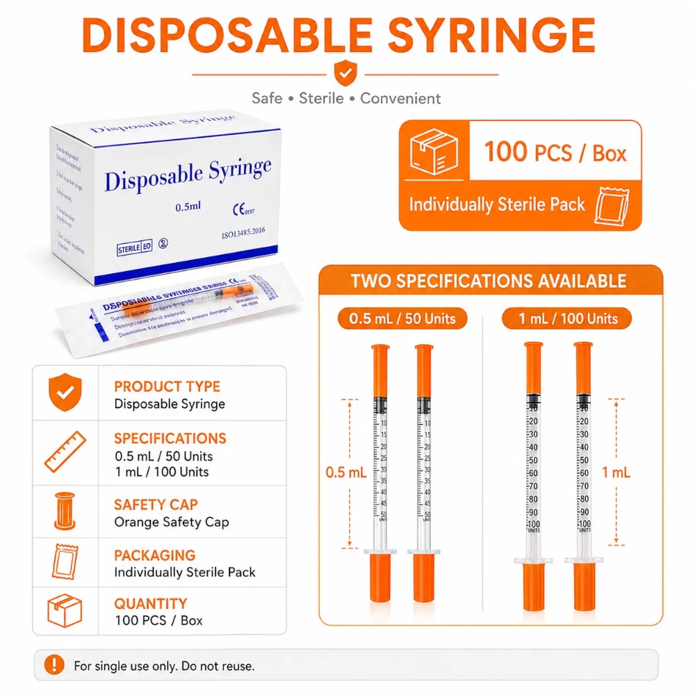 100 Stück Einwegspritzen 1ml 0 – Pet Supplies Direct Bewertung und Preis